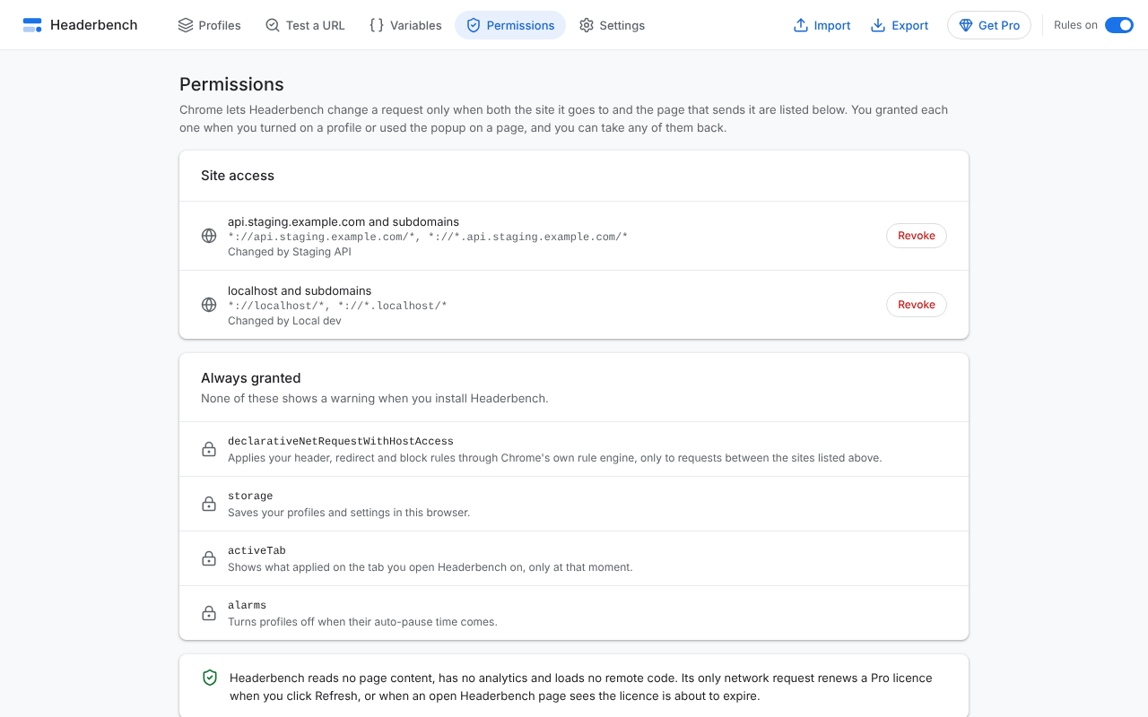 The Headerbench Permissions page listing two granted sites, each with a Revoke button.